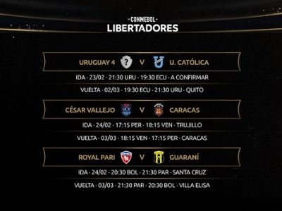 copa libertadores 2021 clasificados primera ronda copa libertadores 2021 clasificados primera ronda