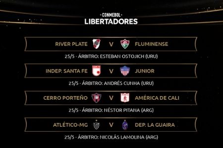 equipos de Colombia en la Copa Libertadores equipos de Colombia en la Copa Libertadores